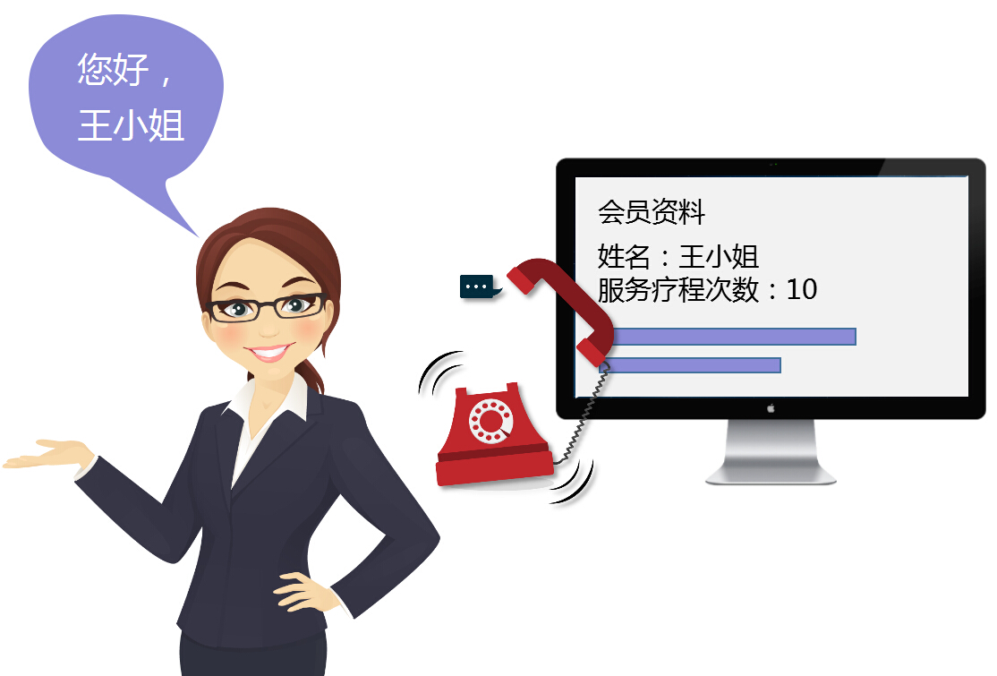 美容院管理软件