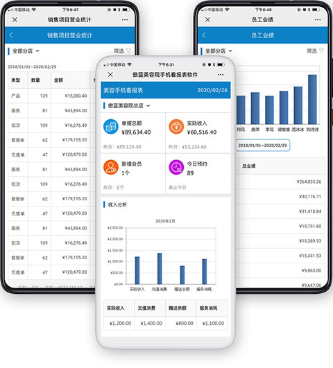 傲蓝美容院手机看报表系统，手机看报表系统介绍。